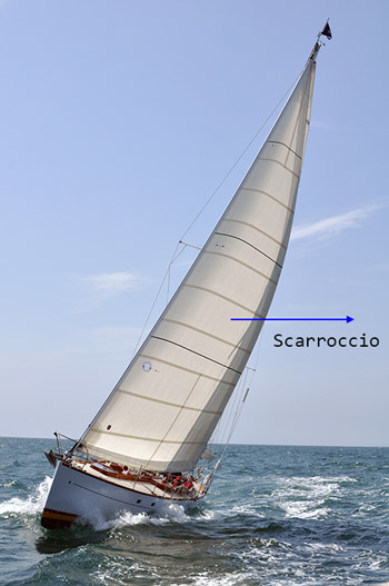 Forza di scarroccio