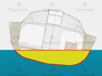 Volume di acqua spostata in caso di carico solo da un lato