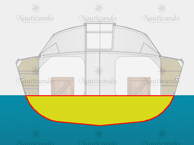 Volume di acqua spostata in caso di carico maggiore