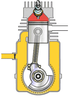 Motore a due tempi