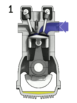 Motore a benzina a 4 tempi