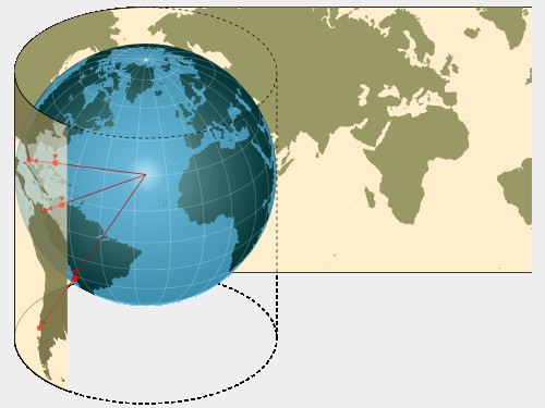 Proiezione cilindrica dal centro della Terra