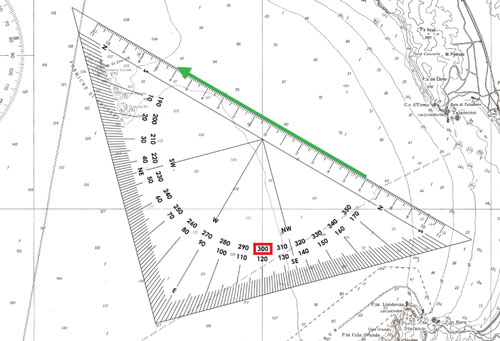 Esempio con rotta 300°