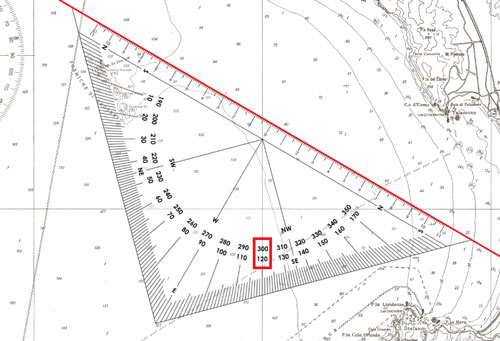 Esempio con carta nautica