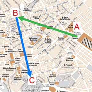 Esempio somma vettori