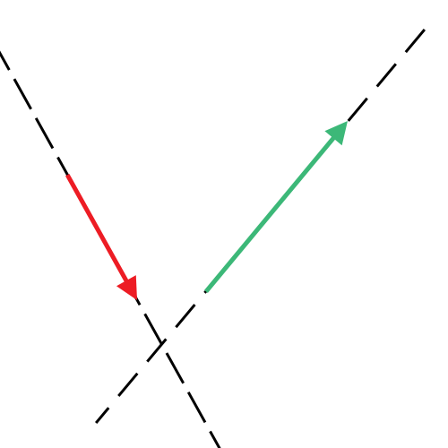 Vettori diversa intensità, stessa direzione e verso opposto