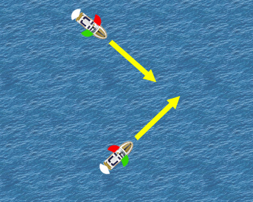 Incrocio tra navi a motore