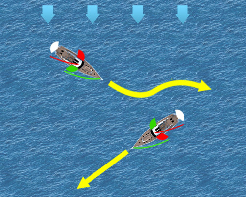 Incrocio navi a vela mure diverse