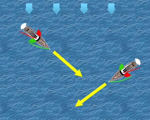 Incrocio navi a vela mure diverse