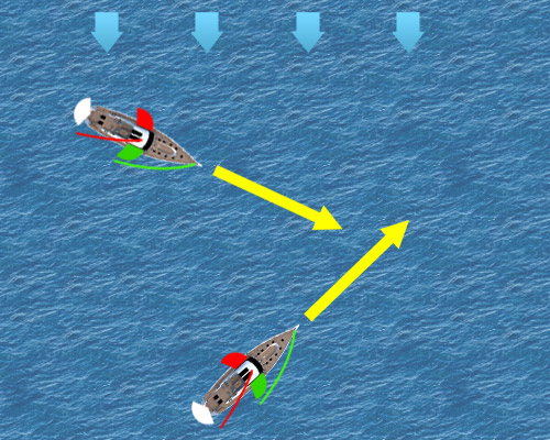 Incrocio navi a vela stesse mure