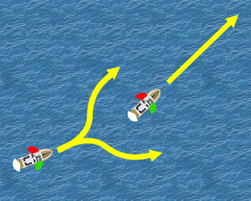 Nave raggiungente a motore