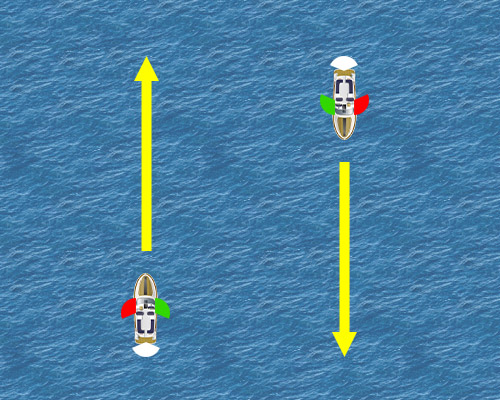 Rotte parallele opposte
