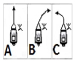 Immagine quiz patente nautica