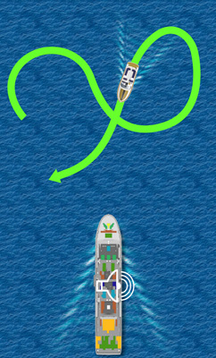 Non capisco la vostra manovra